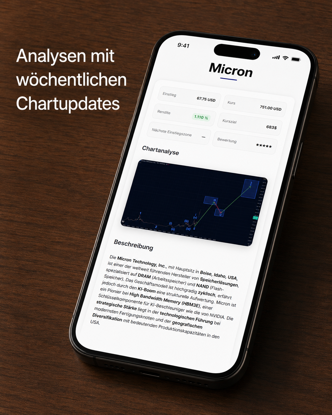 Investment Letter